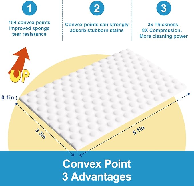 110 PCS Upgrade Convex Point Magic Sponge Eraser Sheets,Disposable Portable Magic Cleaning Eraser Thin Wipes for Kitchenware Bathroom Shoe Sink Car Interiors Hard-to-Reach Places