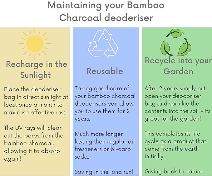 100% Natural Bamboo Charcoal Deodoriser, Chemical Free Air Freshener, Absorbs Odour, Shoe Insert, Eliminate Smells in Bathrooms, Kitchen, Closets, Cars, Pet Areas, 75grams, 2 pieces